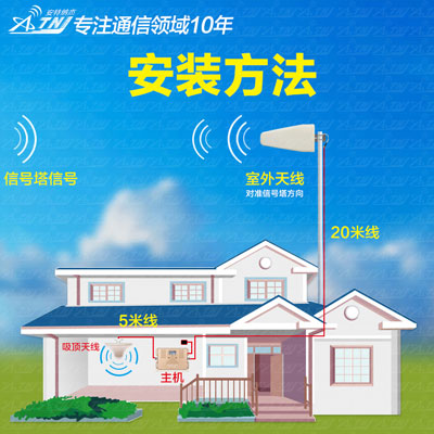 電信4G手機信號放大器安裝詳解